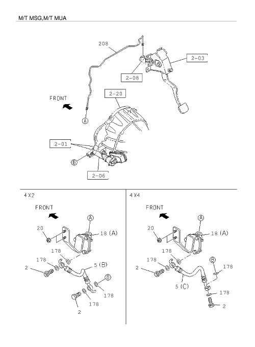 Partial Engine